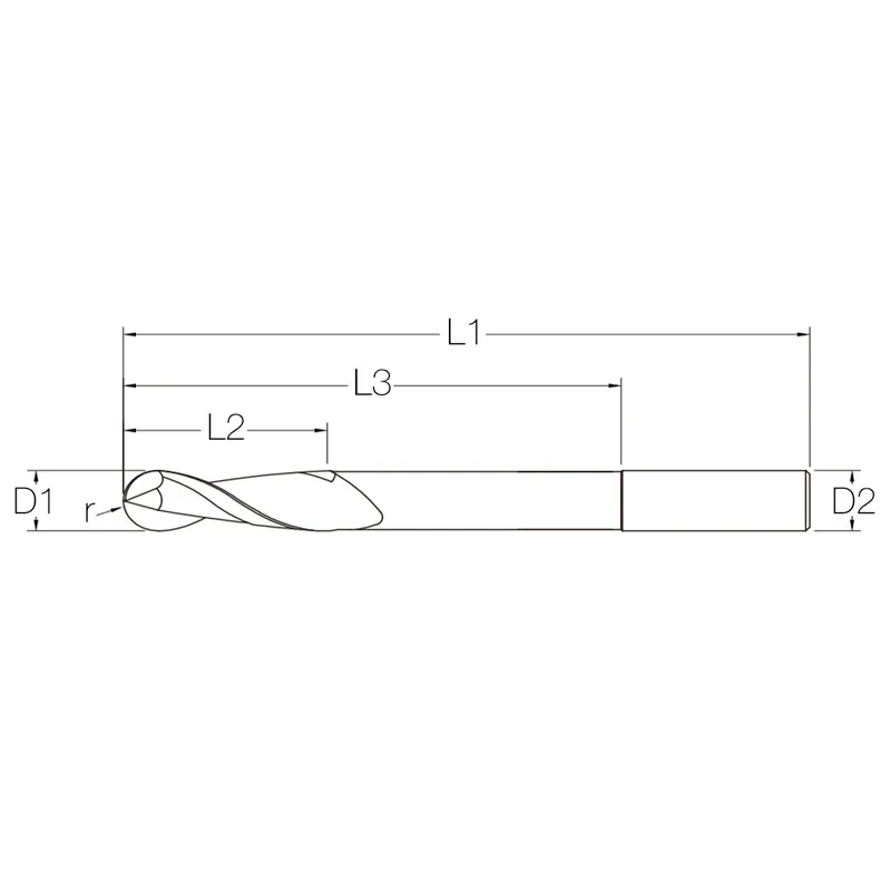 PLANO-Ball-Nose-Multix-2